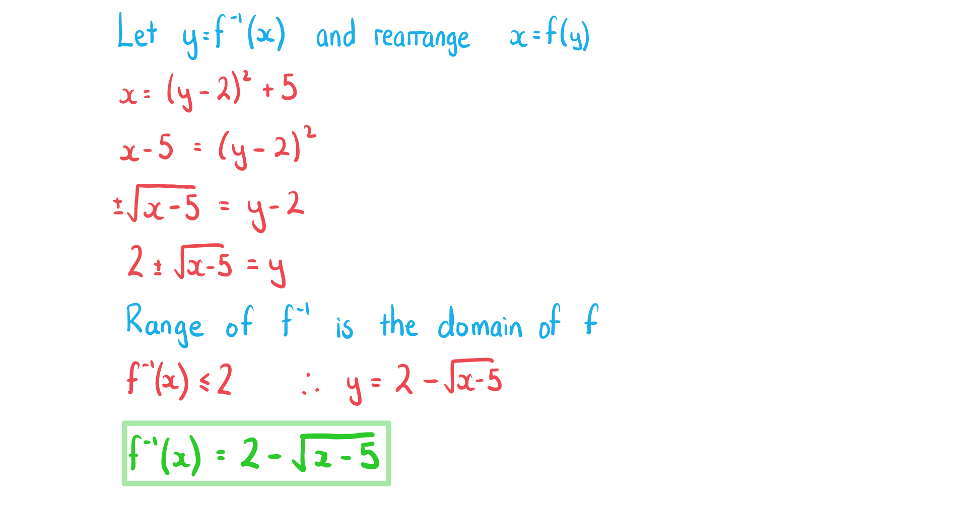 2-3-2-ib-aa-hl-inverse-functions-b-we-solution