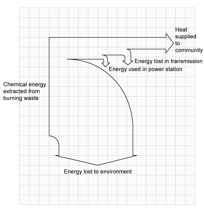 AyGBnazh_q4c_energy-sources_ib-sl-physics-sq-medium