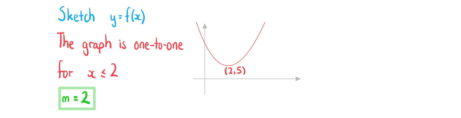 d7t4IIb~_2-3-2-ib-aa-hl-inverse-functions-a-we-solution