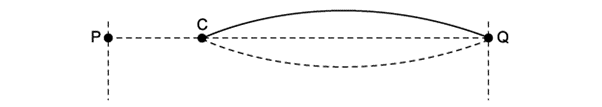 ma4d_standing-waves_sl-ib-physics-sq-medium