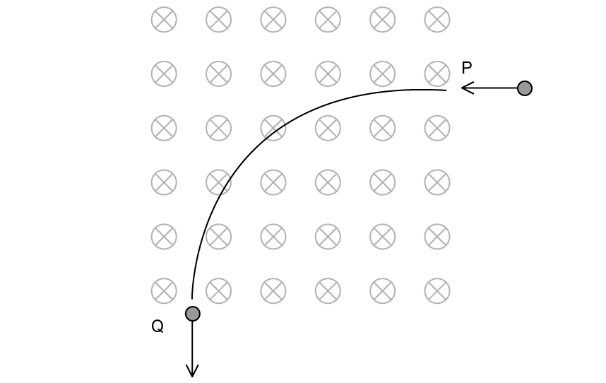 q1_magnetic-effects-of-electric-currents_ib-sl-physics-sq-medium