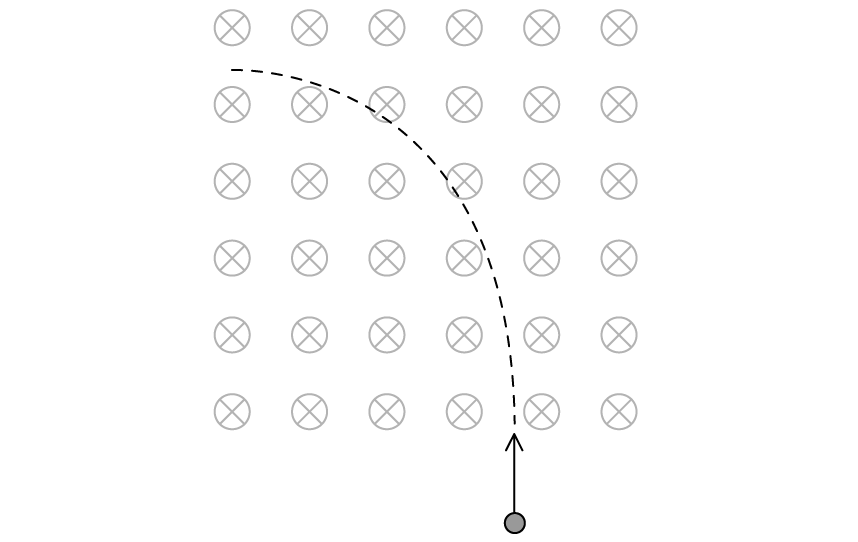 q2_magnetic-effects-of-electric-currents_ib-sl-physics-sq-medium