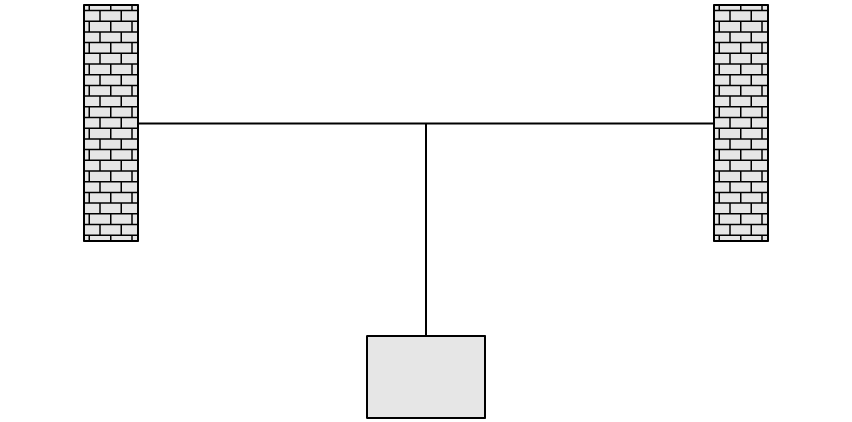 q4a_forces_ib-sl-physics-sq-medium