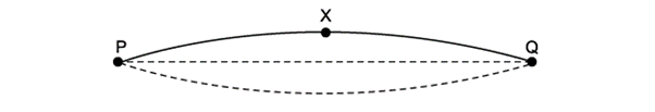 q4a_standing-waves_sl-ib-physics-sq-medium