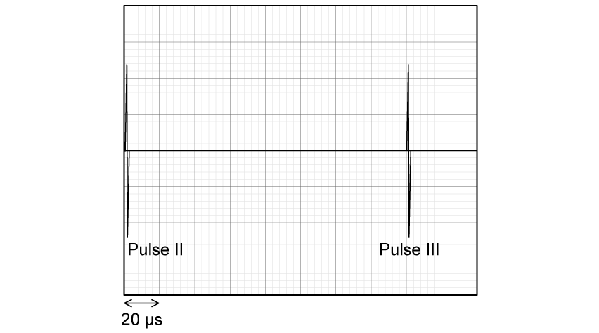 q4c_travelling-waves_ib-sl-physics-sq-medium