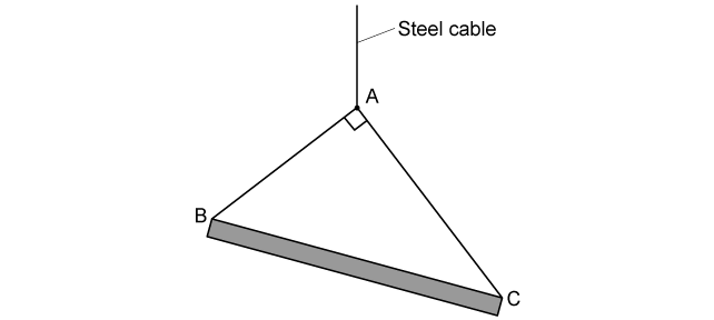 q5c_vectors--scalars-in-physics_ib-sl-physics-sq