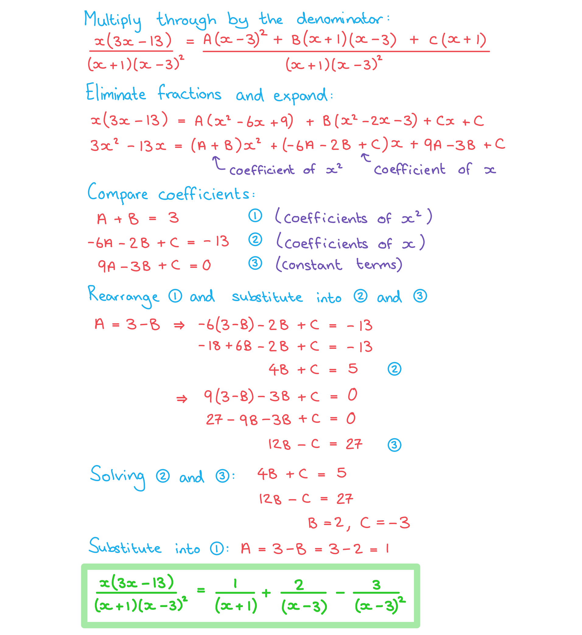 1-1-3-aa-hl-partial-fractions-we-solution-b