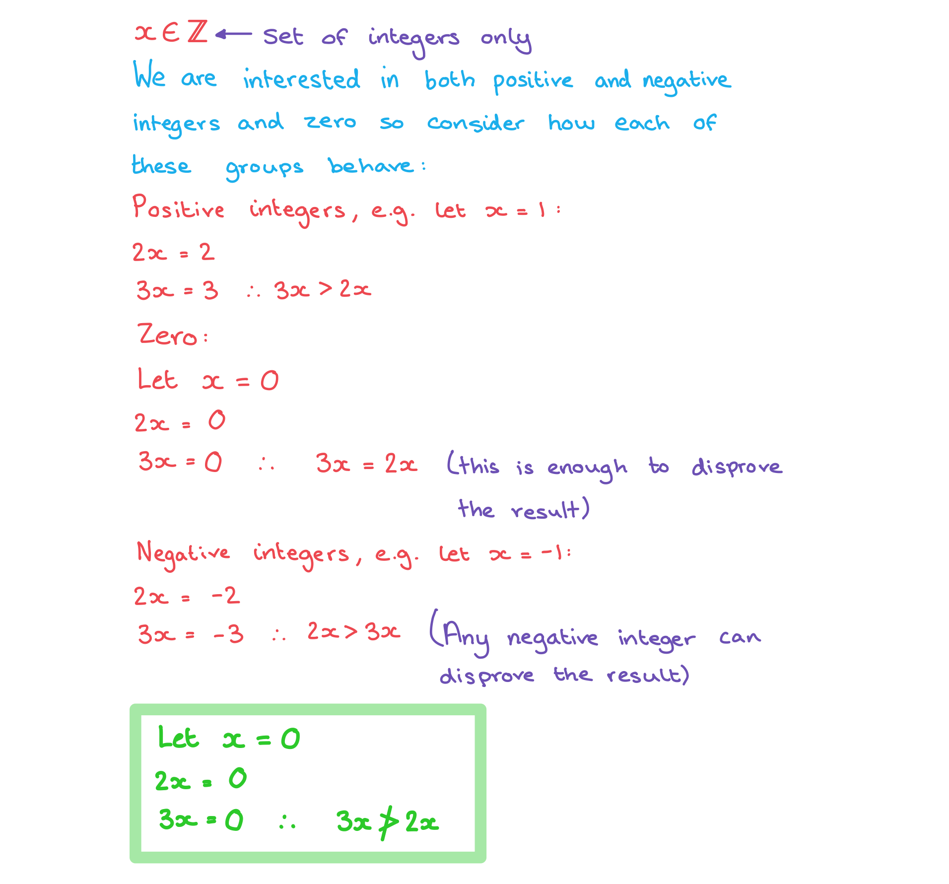 1-4-1-ib-aa-hl-disproof-by-counter-example-we-ii