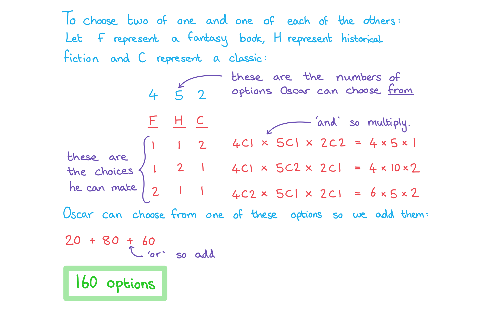 1-7-2-ib-aa-hl-combinations-we-solution-ii