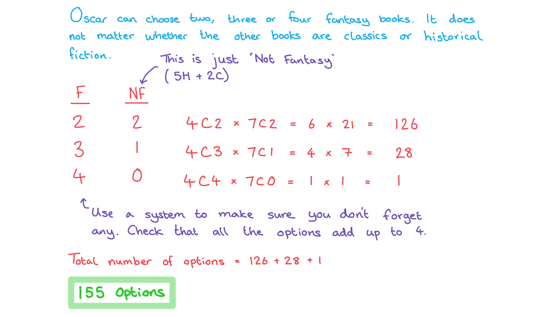 1-7-2-ib-aa-hl-combinations-we-solution-iii