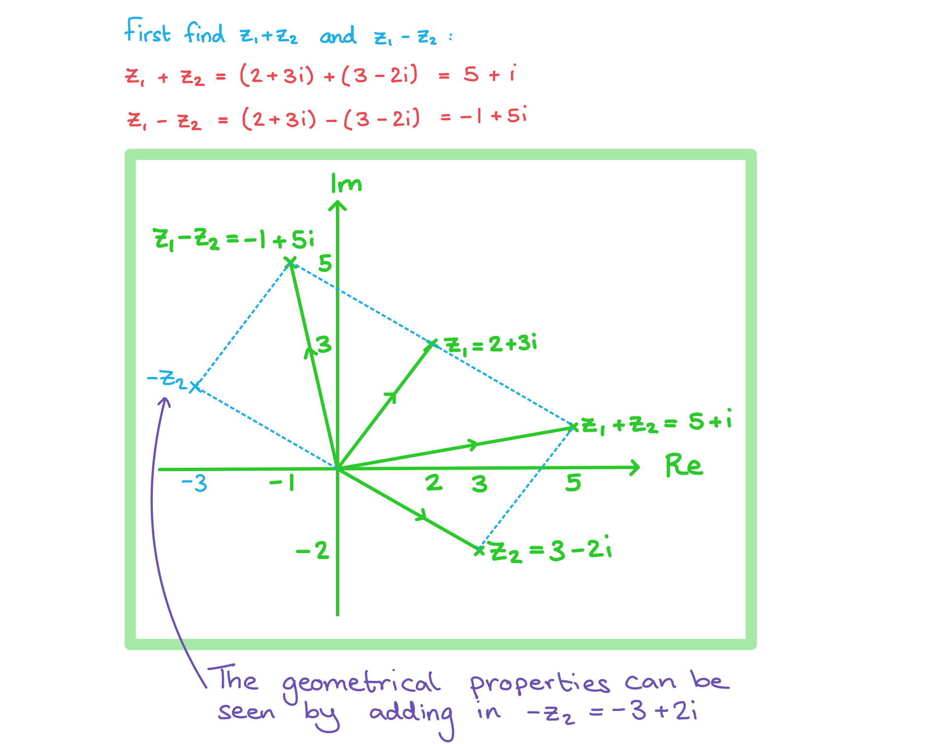 1-9-1-ib-aa-hl-geometry-cn-we-solution-1-addition