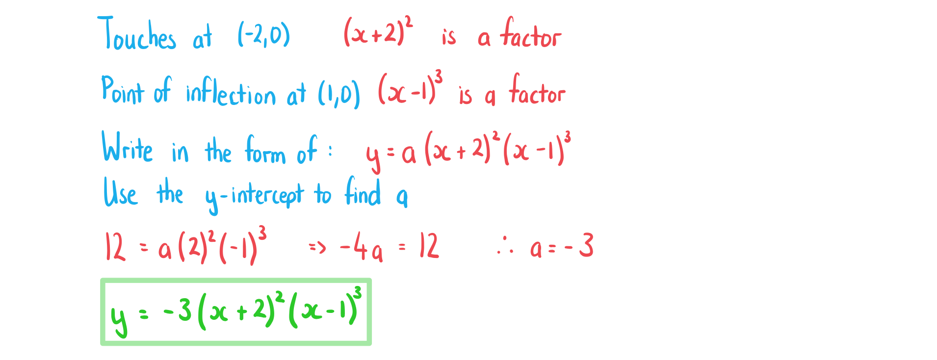 2-7-3-ib-aa-hl-sketching-polynomial-b-we-solution