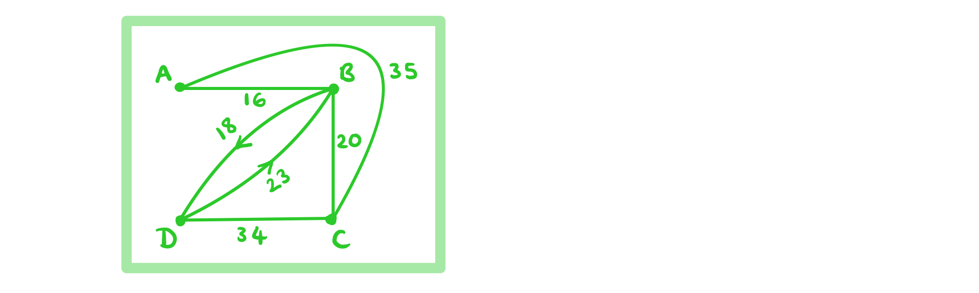 3-10-2-ib-hl-ai-walks--adjacency-matrices-we-3a-solution