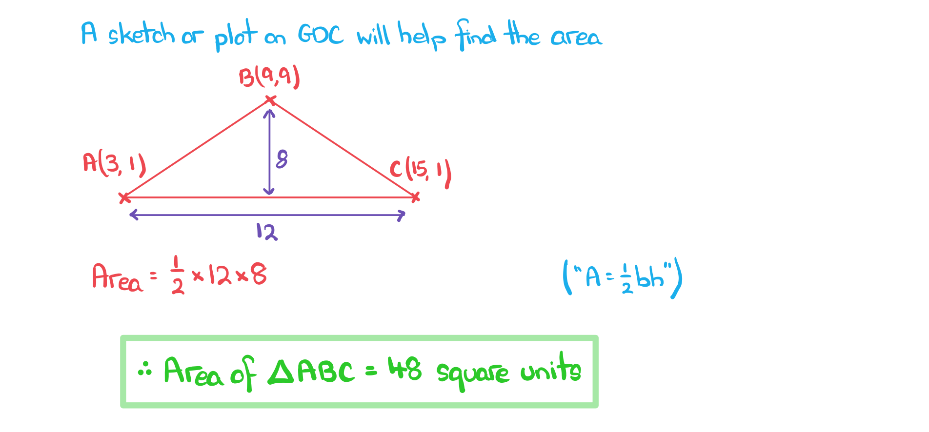 3-6-2-ib-hl-ai-only-we1a-soltn