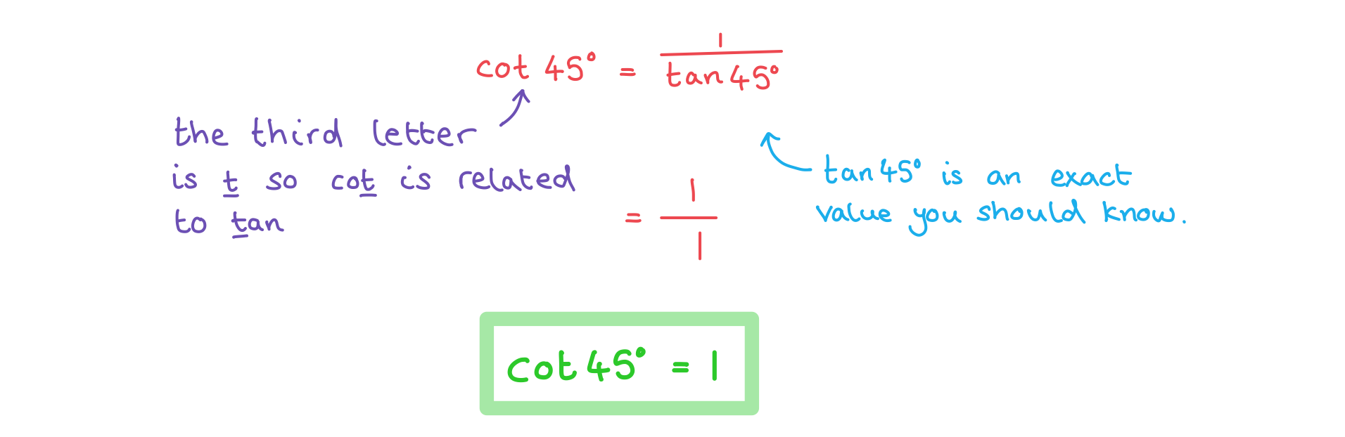 3-7-1-ib-aa-hl-we-solution-part-b