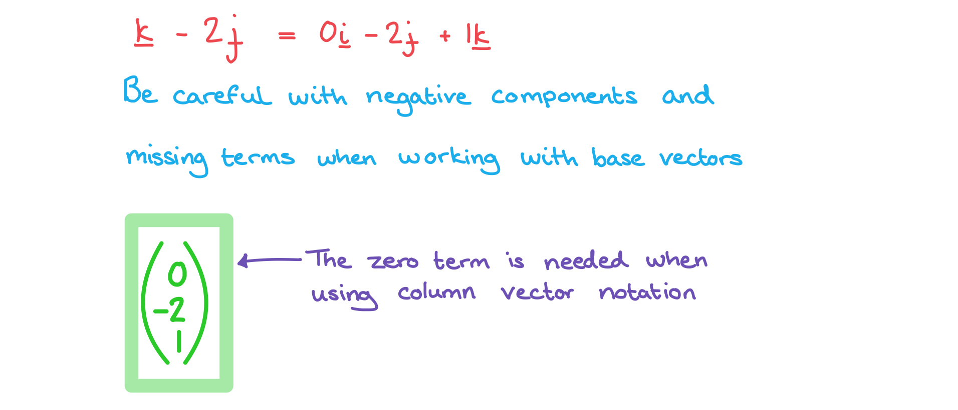 3-9-1-ib-aa-hl-vector-notation-we-solution-b-