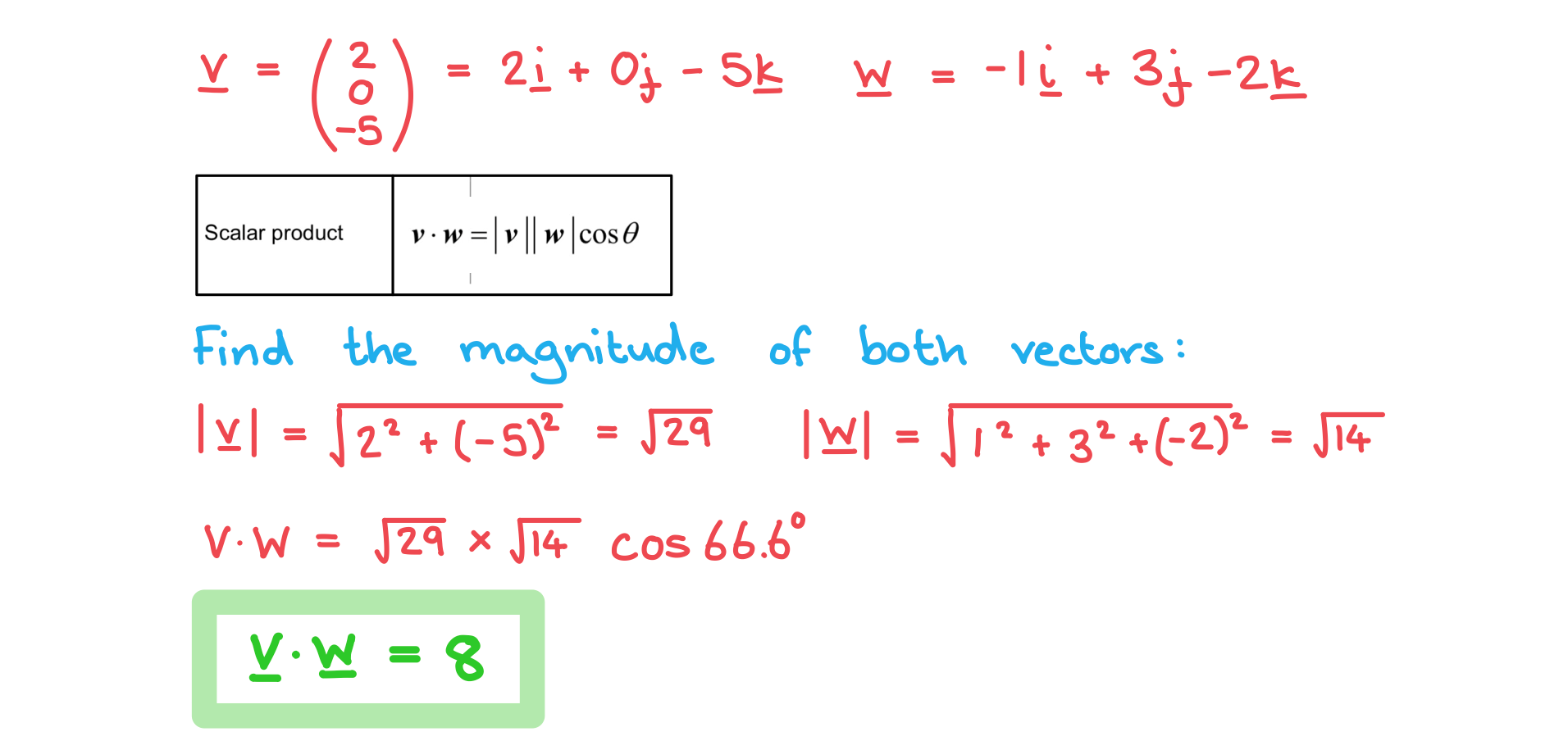 3-9-4-ib-aa-hl-the-scalar-product-we-solution-b