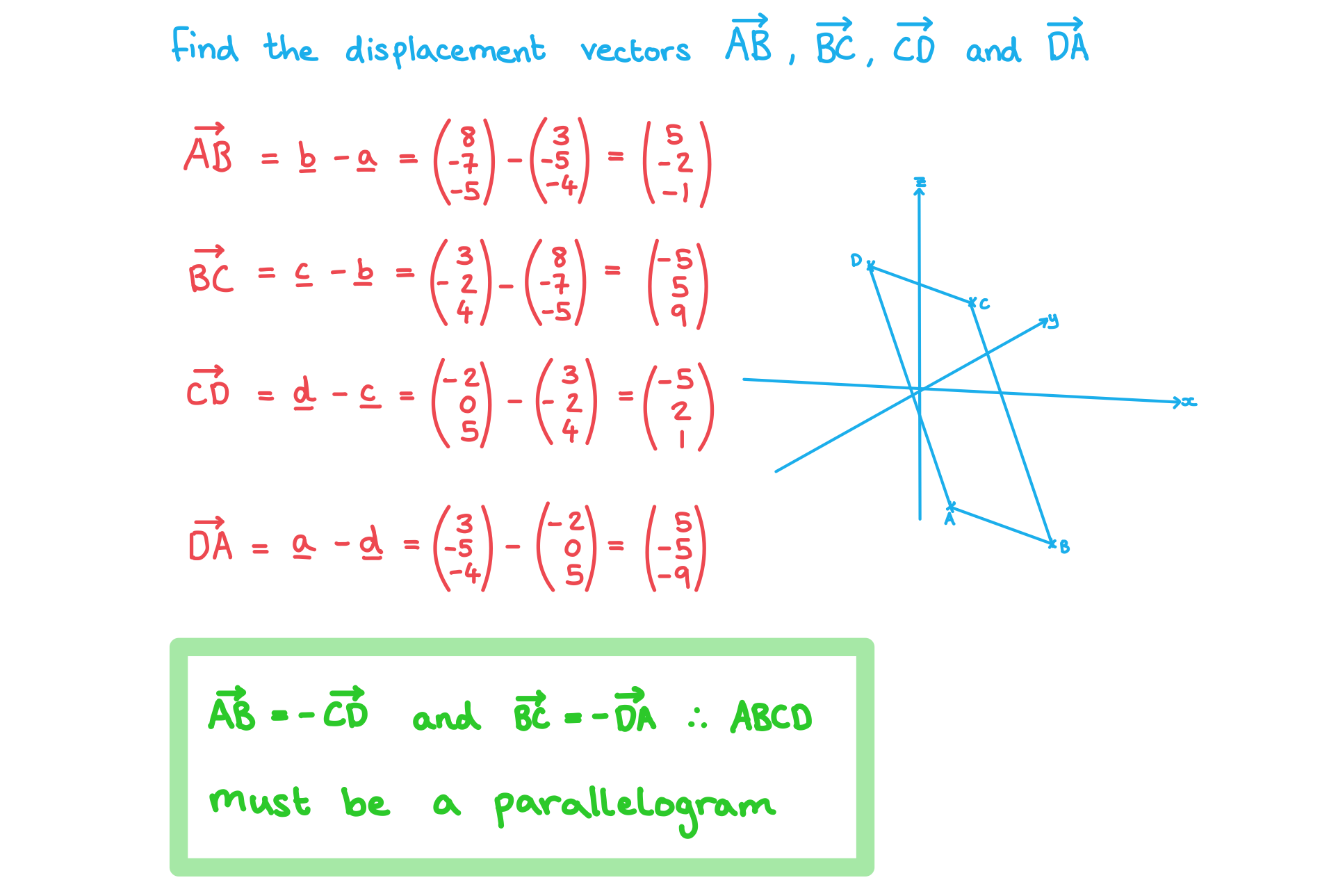 3-9-5-ib-aa-hl-proof-with-vectors-we-solution