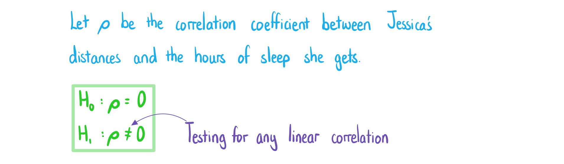 4-12-6-ib-ai-hl-hyp-test-for-correlation-a-we-solution