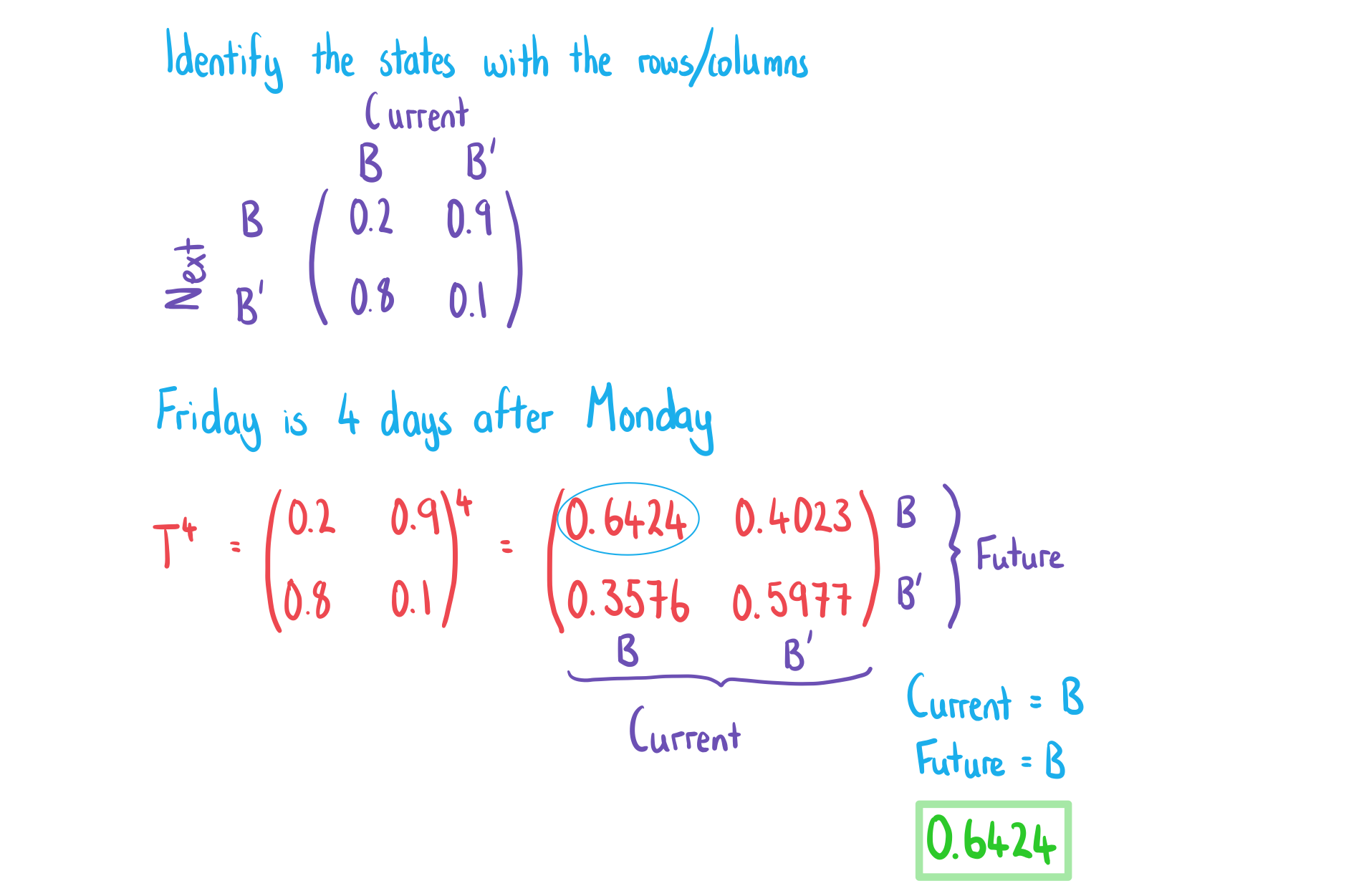 4-13-2-ib-ai-hl-transition-powers-a-we-solution