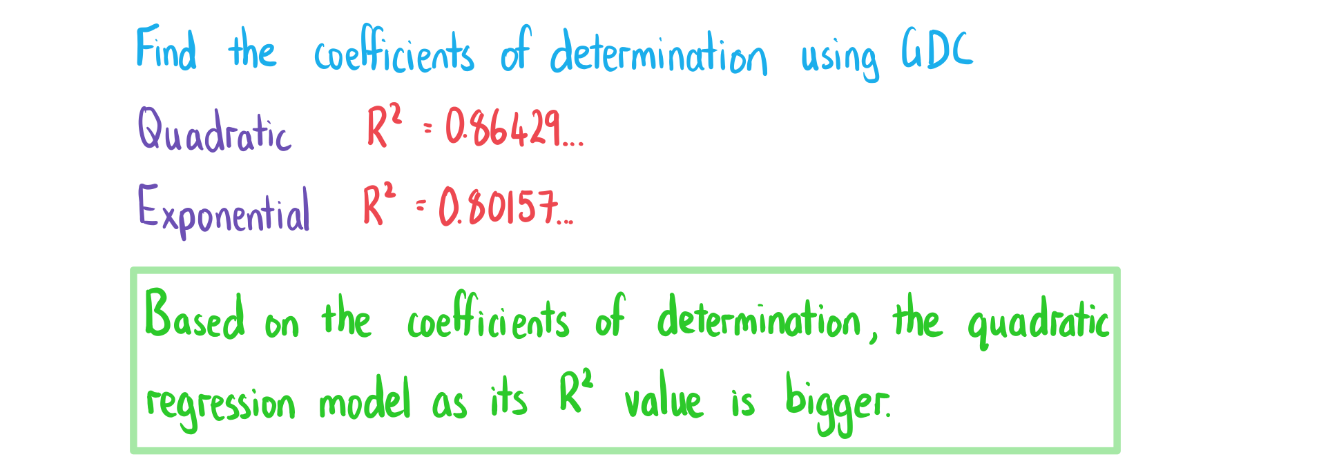 4-3-1-ib-ai-hl-coefficient-determination-b-we-solution