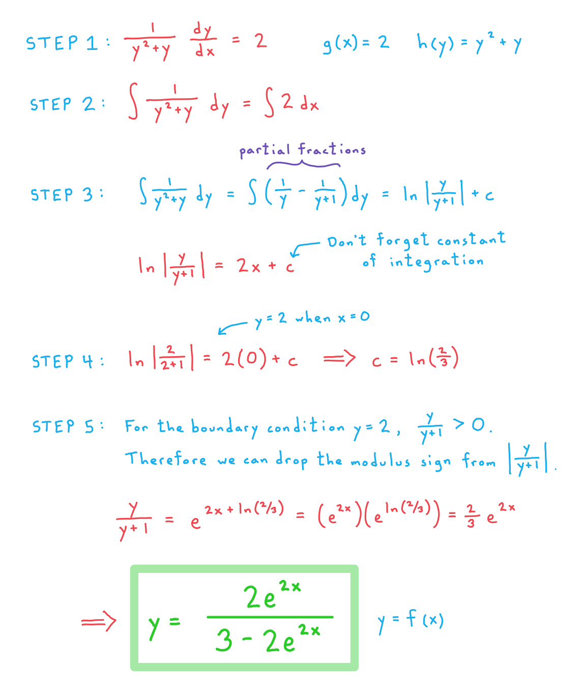 5-10-2-ib-aa-hl-separation-of-variables-c-we-solution