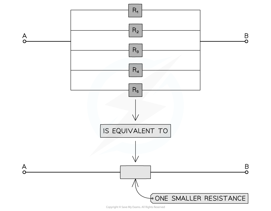 5-2-2-resistors-in-parallel_sl-physics-rn