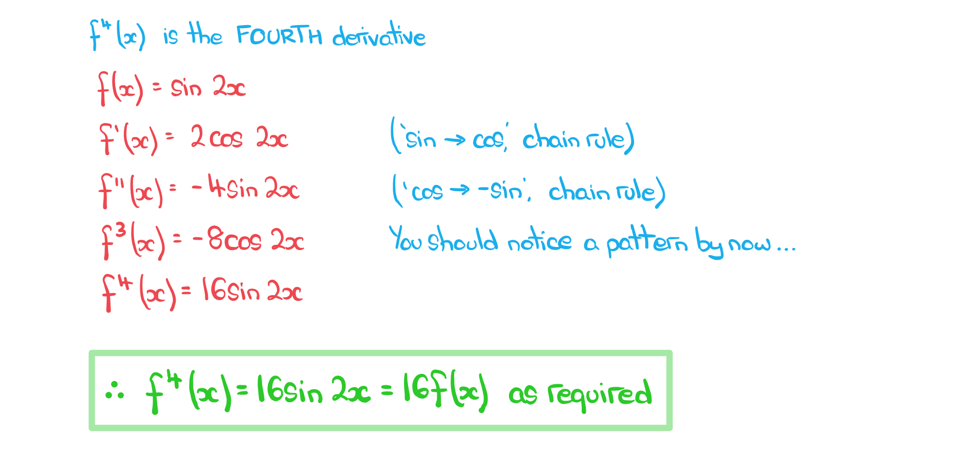 5-2-3-ib-hl-aa-only-we2a-soltn