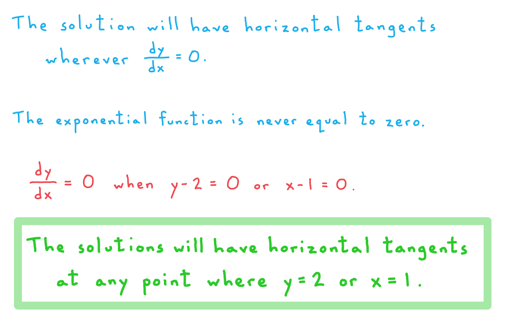 5-6-3-ib-ai-hl-slope-fields-a-we-solution