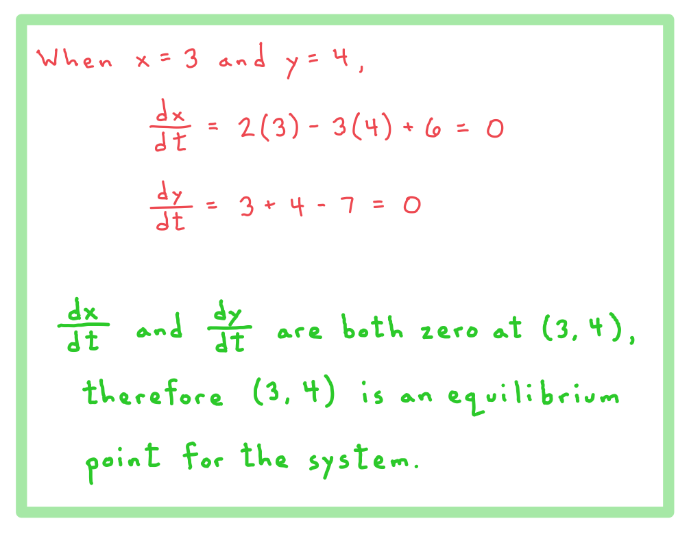 5-7-1-ib-ai-hl-equilibrium-points-a-we-solution