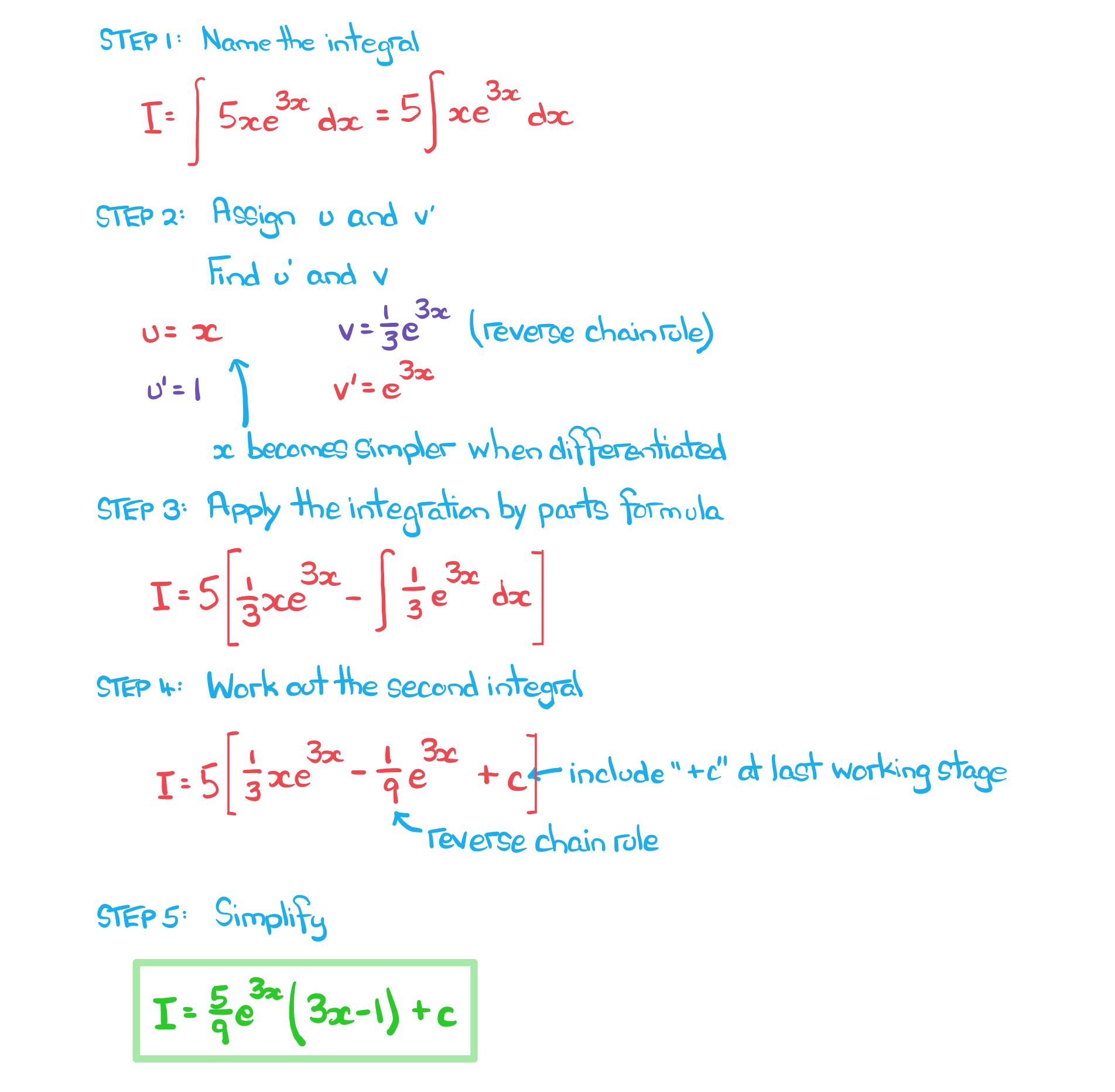 5-9-2-ib-hl-aa-only-we2a-soltn