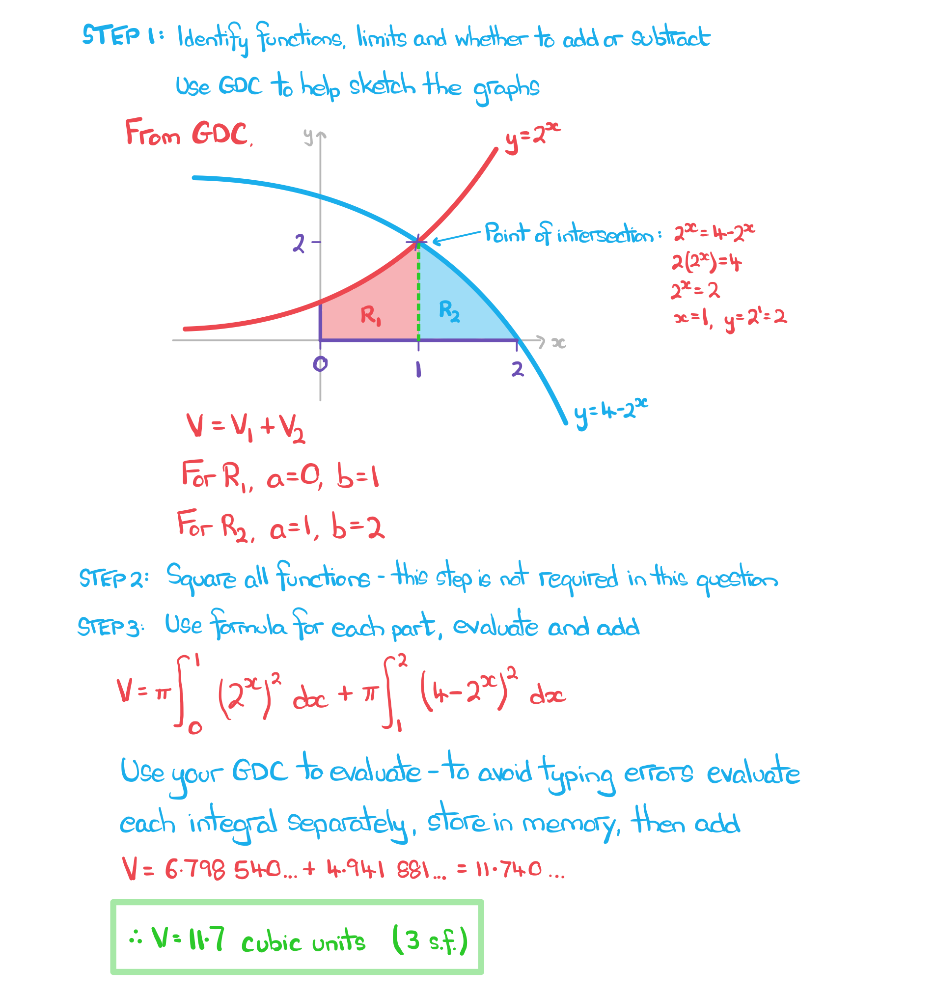 5-9-5-ib-hl-aa-only-we1-soltn