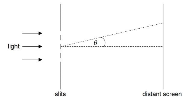 9-3-ib-hl-sq3-equip