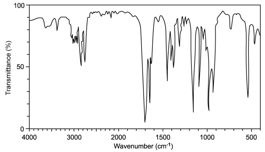 ir-spectrum-2