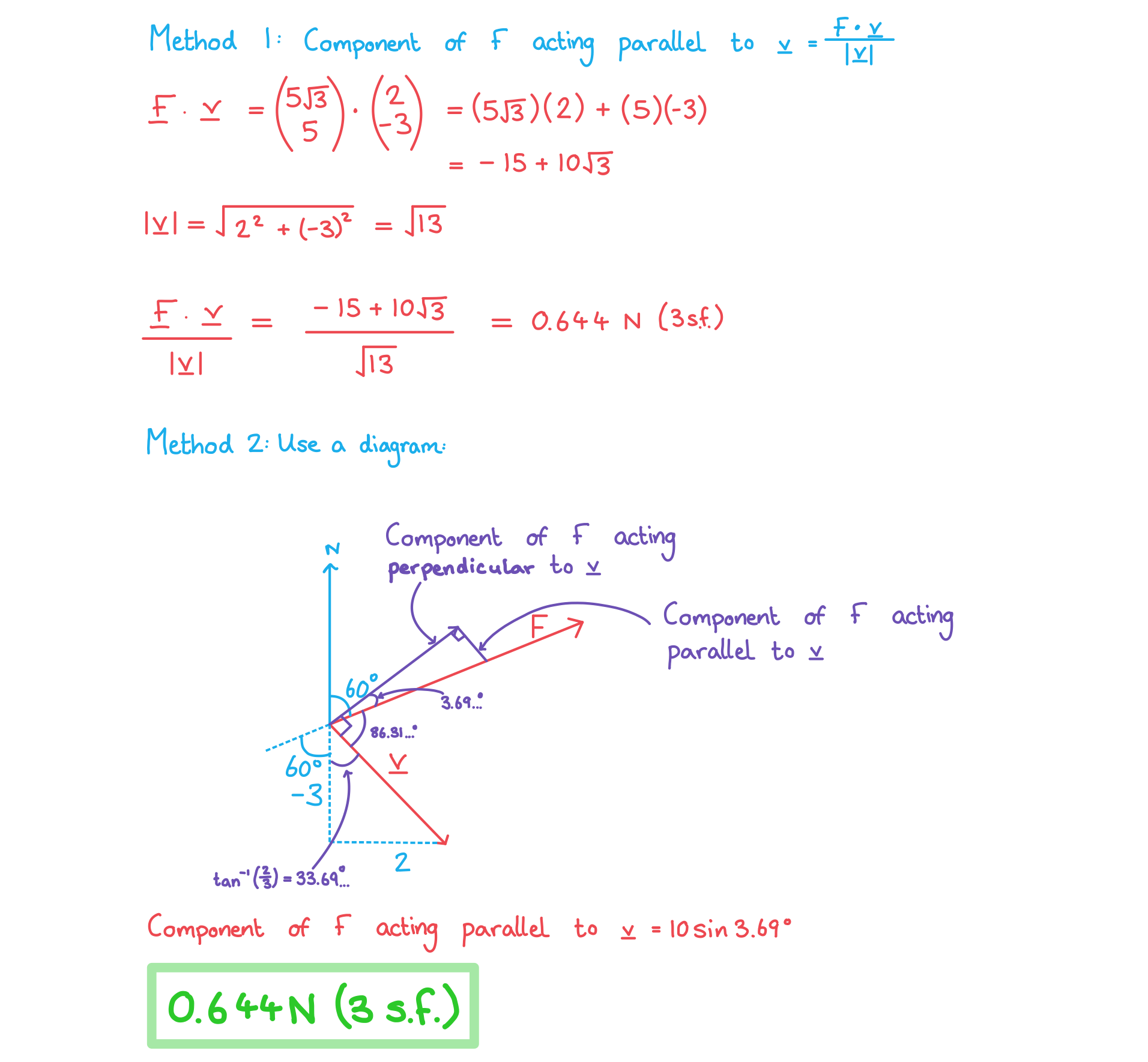 ysOarxyw_3-7-6-ib-ai-hl-components-of-vectors-we-sol-b