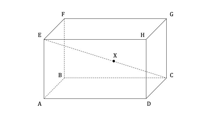 q7_ib-aa-hl_vector-properties_very_hard_diagram