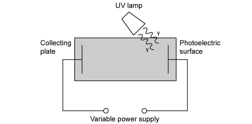 10-1-hl-sq-medium-q3a