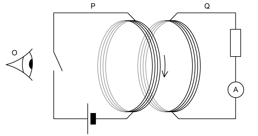 11-1-5c-qun-lenz-coils_hl-sq-medium