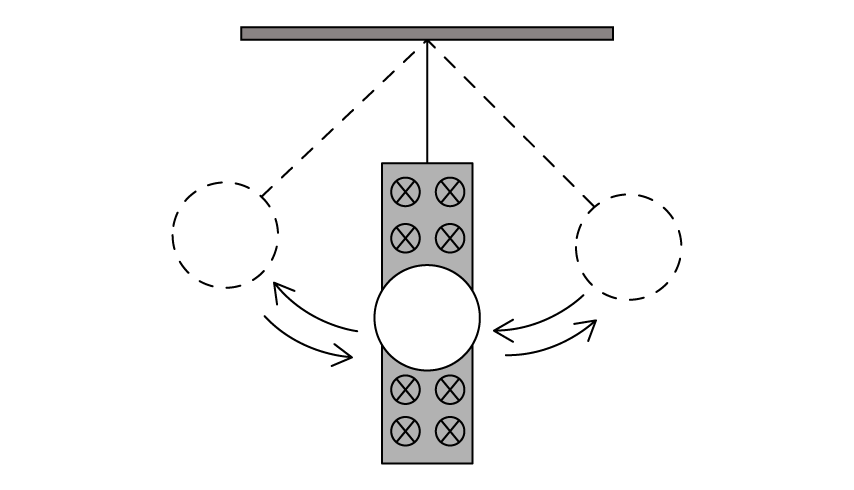 11-1-hl-mcq-medium-q5-qun