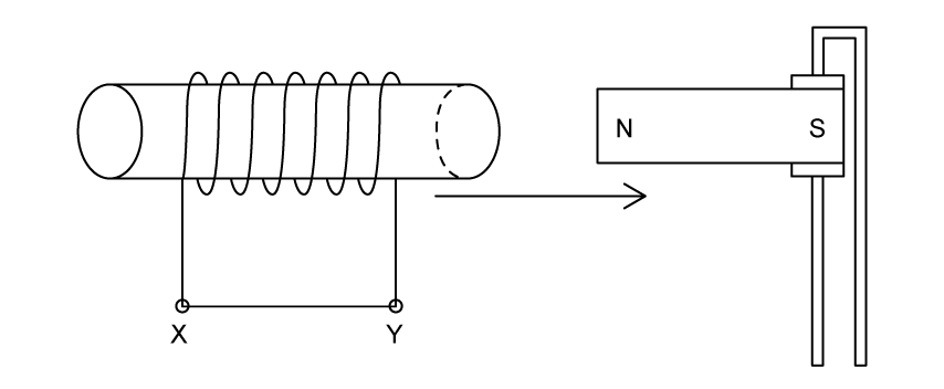 11-1-hl-mcq-medium-q8-qun