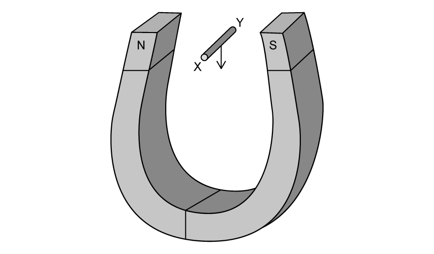 11-1-mcq-medium-q2-qun