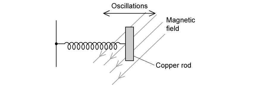 11-1-sq-3a-set-up-qn_hl-sq-medium