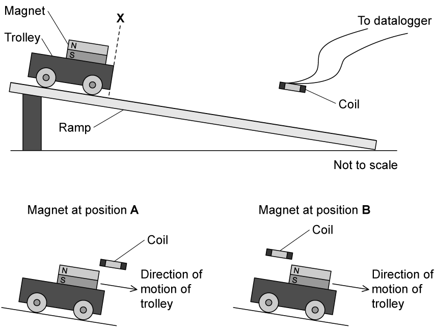 11-1-sq-4a-set-up-qn_hl-sq-medium