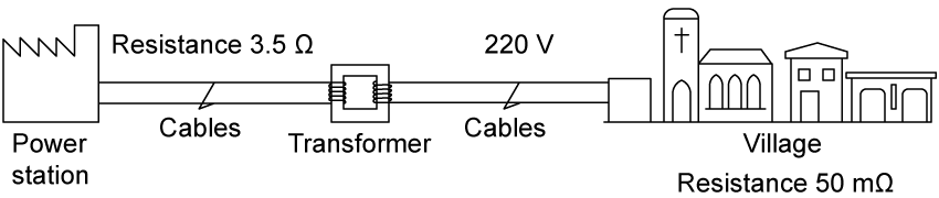 11-2-2c-question_hl-sq-medium