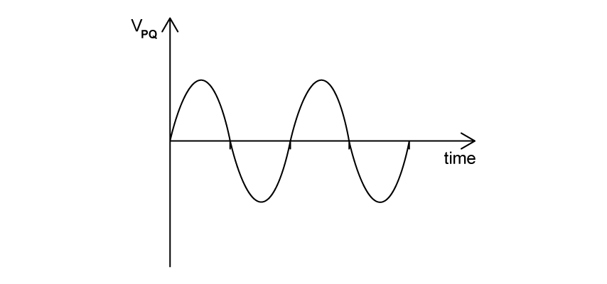 11-2-hl-mcq-medium-18-ans-b-wrong