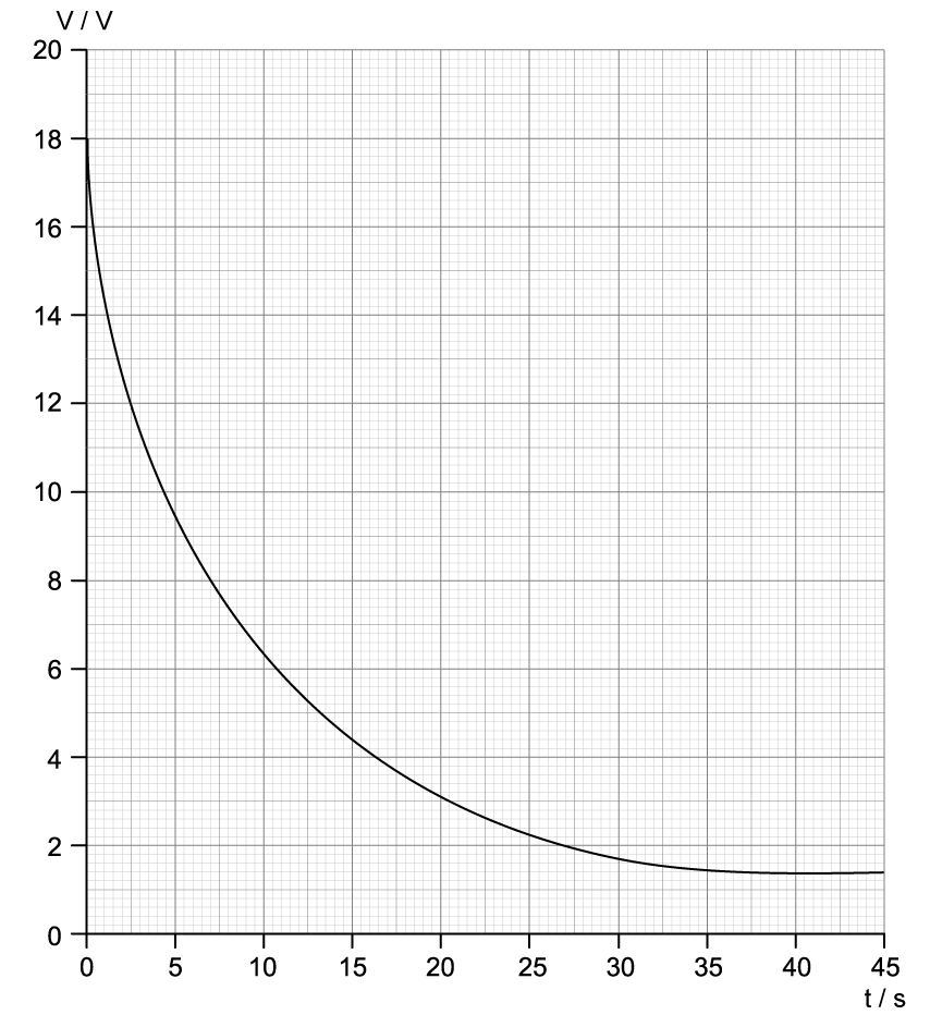 11-3-qu-2a-2_hl-sq-medium