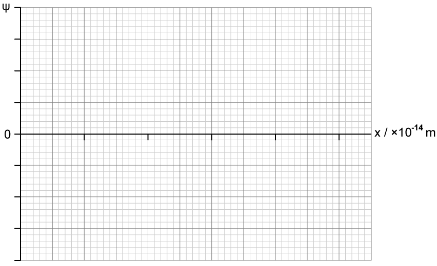 12-1-hl-sq-medium-q1d