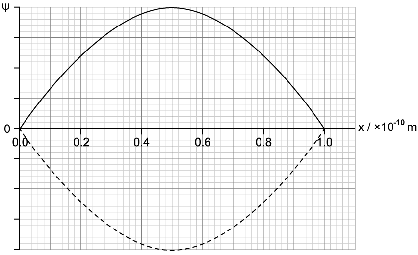 12-1-hl-sq-medium-q3d