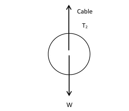 2-2-ib-sl-sq2b-q