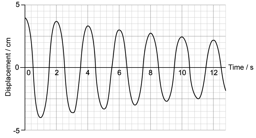 9-1-hl-sq-medium-2d-diagram